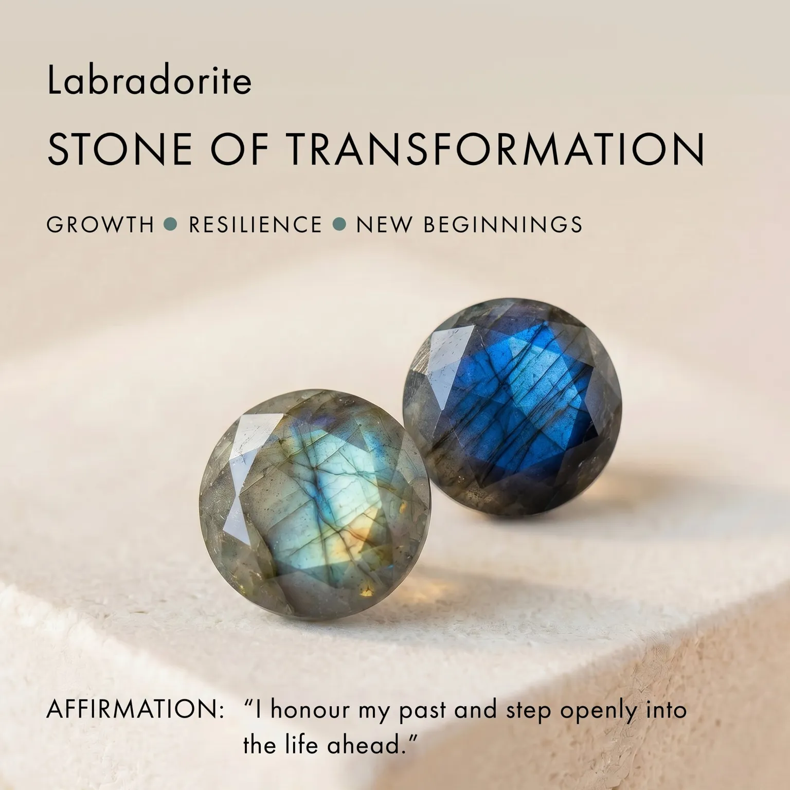 Labradorite Necklace - Ora